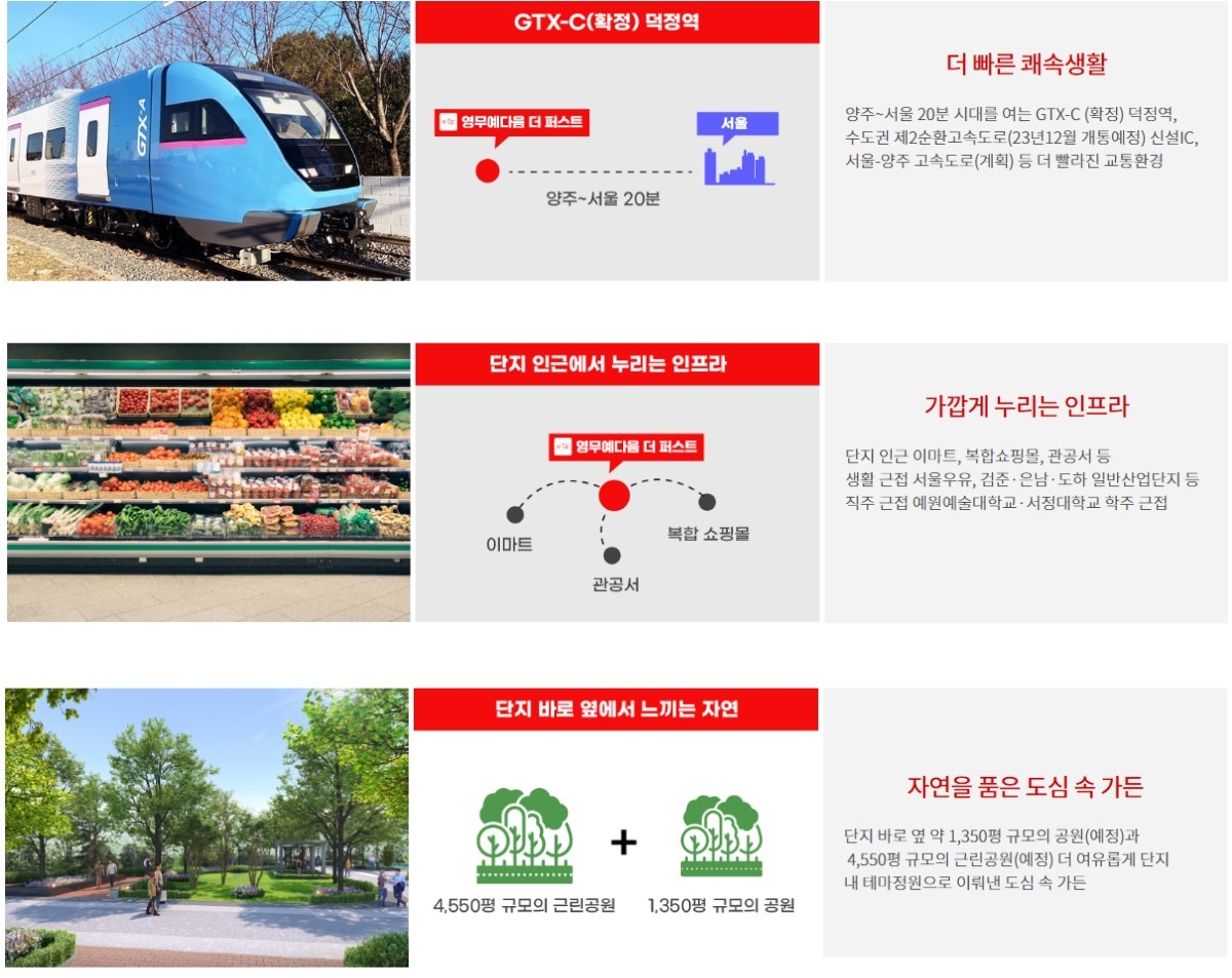 양주_용암_영무예다음_더퍼스트_모델하우스_입지4.jpg